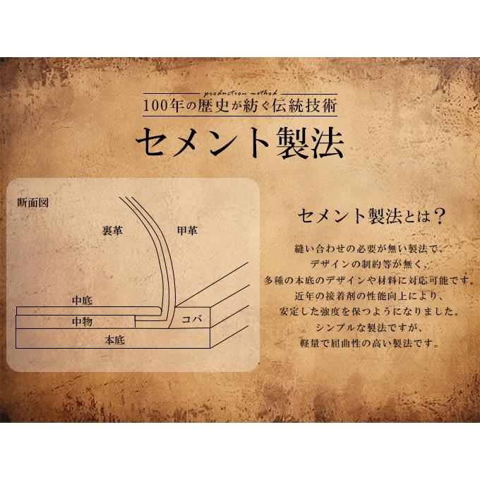 PERRY COLLECTION マドラス ビジネスシューズ 革靴 PR4103 外羽根 U