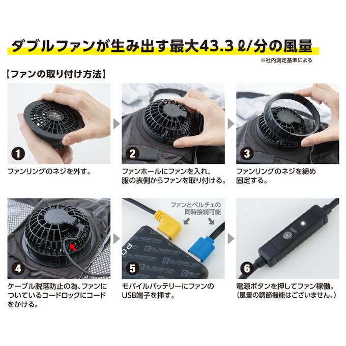 GLADIATOR VOLT 1001 冷却ファンセット 送料無料】グラディエーター GLADIATOR 空調衣料 ファン ボルトクール