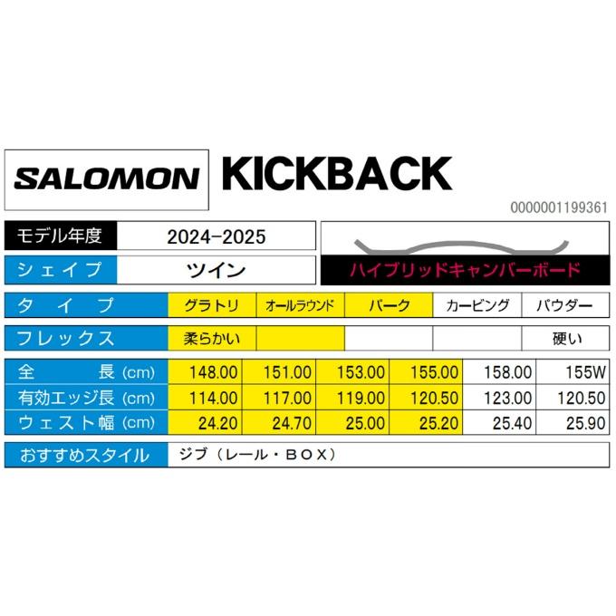 SALOMON（サロモン） スノーボード 板 キックバック KICKBACK