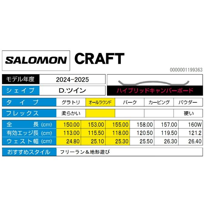 SALOMON（サロモン） スノーボード 板 メンズ クラフト CRAFT
