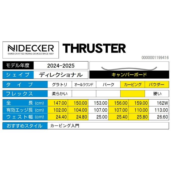 ナイデッカー スノーボード 板 メンズ スラスター THRUSTER カービング