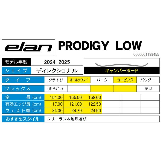 elan（エラン） スノーボード 板 メンズ プロディジーロー PRODIGY LOW