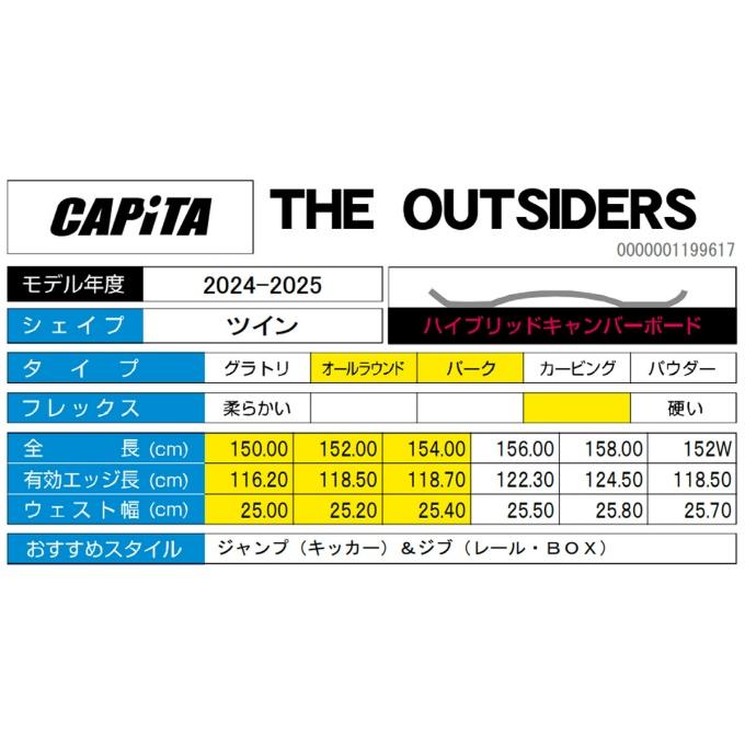 KAPITAL（キャピタル） キャピタ スノーボード 板 メンズ