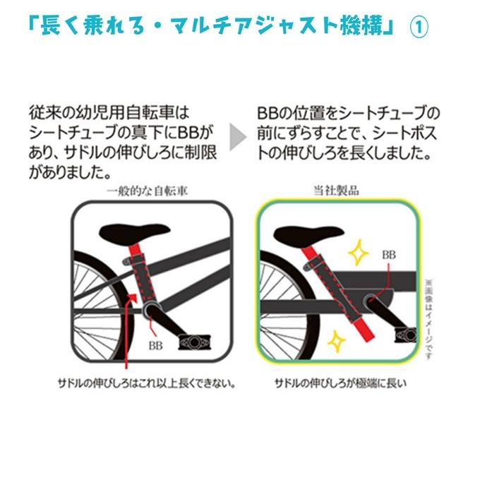 完全組立】 子ども用自転車 18インチ ケッターサイクルIII YGA344-345