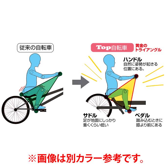 People いきなり自転車プレミアム 14インチ 折りたたみ自転車 かじとり式 いきなり自転車 – CYCLE OLYMPIC