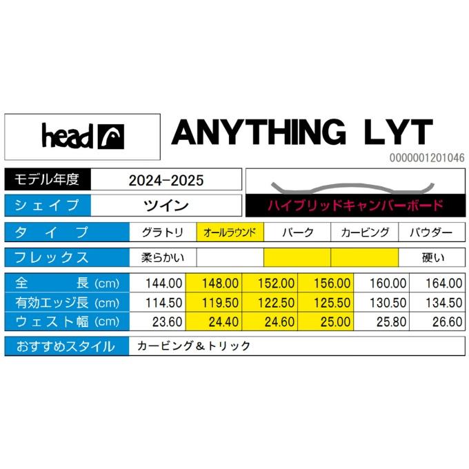HEAD（ヘッド） スノーボード 板 メンズ エニシング ANYTHING LYT