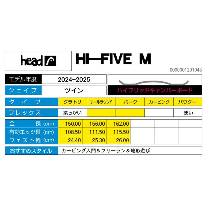 HEAD（ヘッド） スノーボード 板 メンズ ハイファイブ M HI-FIVE M