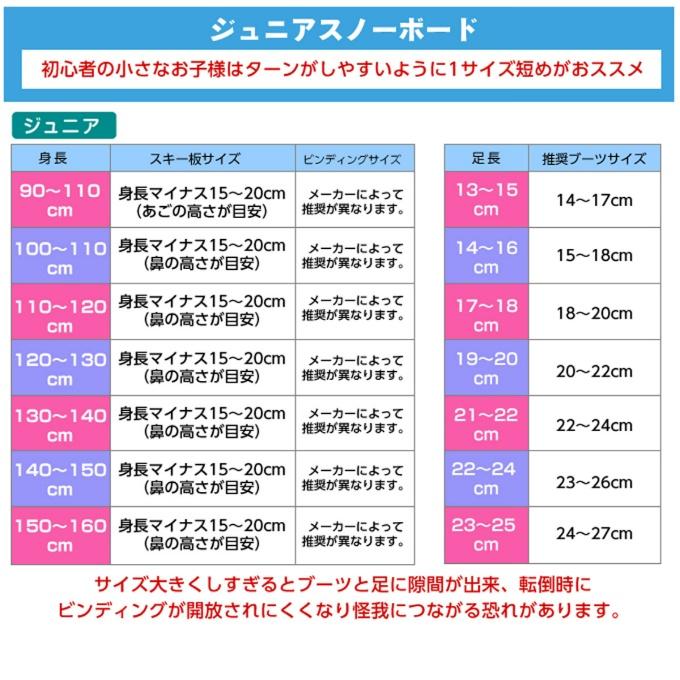 HEAD（ヘッド） スノーボード 板 ジュニア ラウディフレックス ROWDY