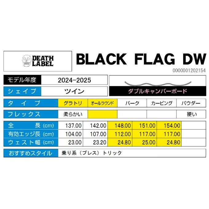 DEATH LABEL デスレーベル スノーボード 板 メンズ ブラックフラッグDW
