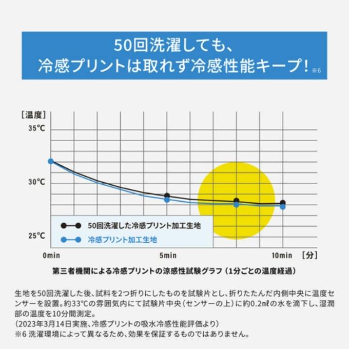 氷撃 FREEZE TECH 冷感ポロシャツ ひんやり 冷感 暑さ対策 メンズ