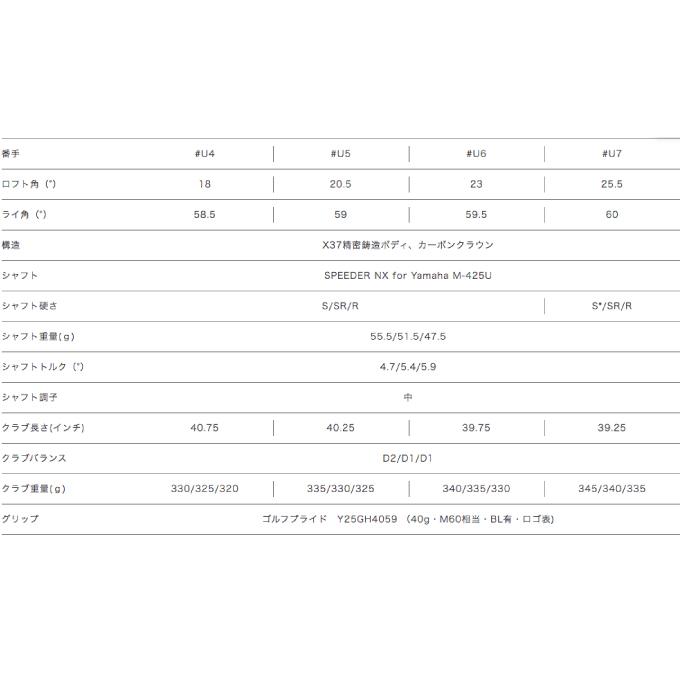 ヤマハ YAMAHA ゴルフクラブ ユーティリティメンズ SPEEDER NX for Yamaha M-425U シャフト INPRES DRIVESTAR 25 UTの画像