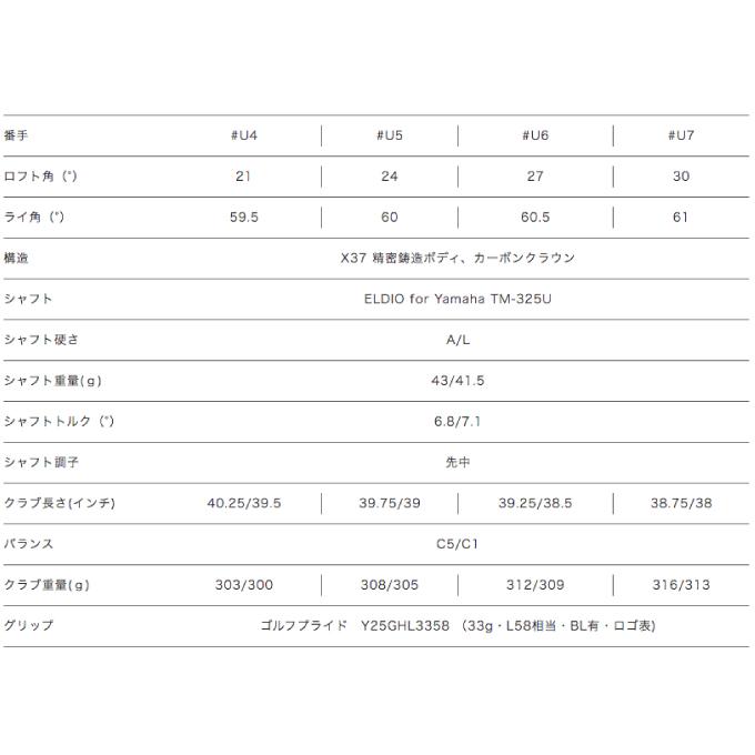 ヤマハ YAMAHA ゴルフクラブ ユーティリティ レディース ELDIO for Yamaha TM-325U シャフト INPRES DRIVESTAR 25 UT Ladiesの画像