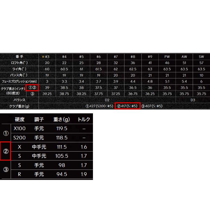 SRIXON スリクソン ゴルフクラブ アイアンセット 6本組 メンズ ZXi7