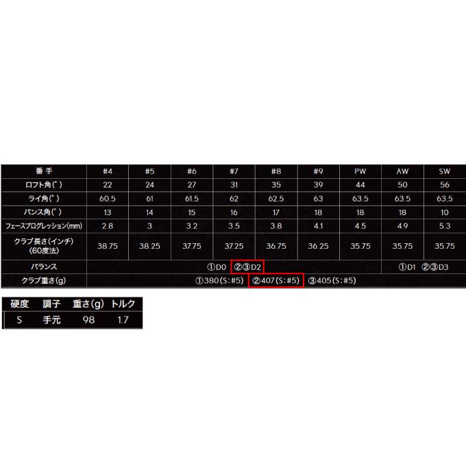SRIXON スリクソン(SRIXON) ゴルフクラブ アイアンセット 6本組 ZXi5