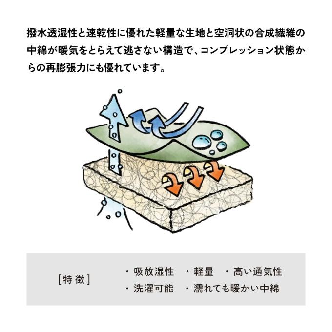 Snugpak スナグパック マミー型シュラフ ベースキャンプスリープ Snugpak スナグパック マミー型シュラフ ベースキャンプスリープ