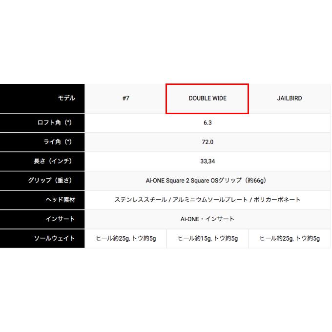 オデッセイ（車） 【12月6日発売】 オデッセイ ODYSSEY ゴルフクラブ