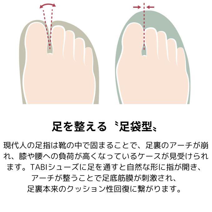 ☆丸五 MARUGO 足袋 レディース MARY マリー TBR-M002【ご自宅配送限定】 ‥_11