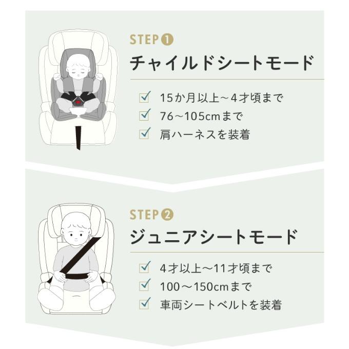 ☆KISSBABY BBチャイルド&ジュニアシートISOFIX SI097098099 R129適合