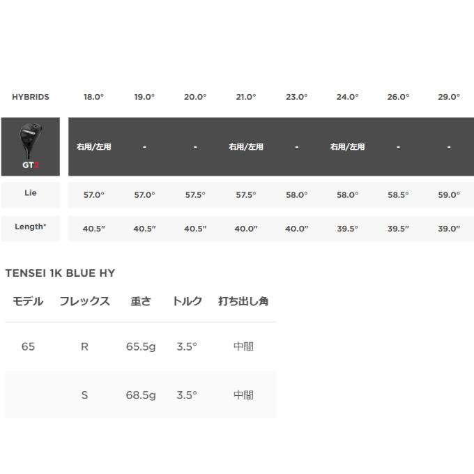 Titleist（タイトリスト） ゴルフクラブ ユーティリティ メンズ GT2