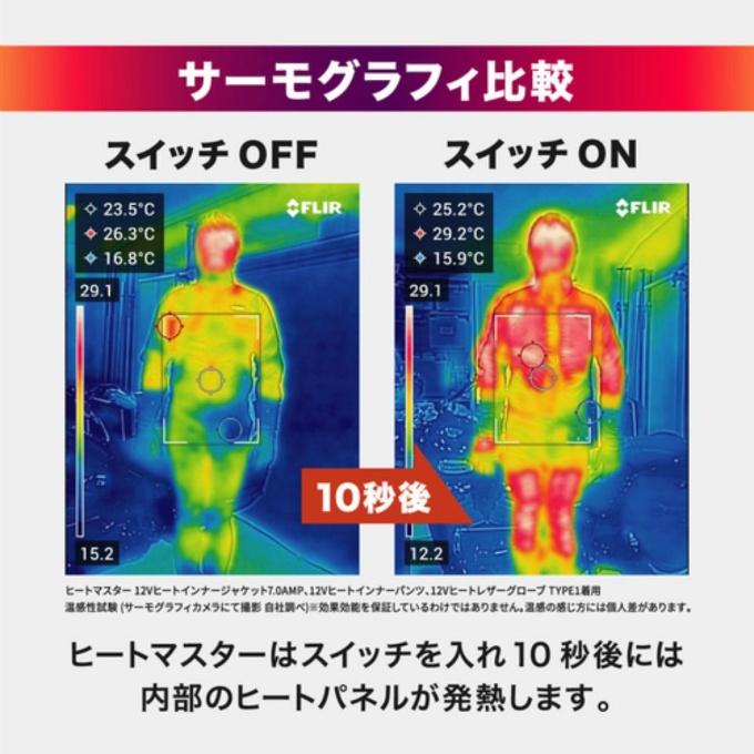 ☆電熱グローブ ヒートレザーグローブ バイク ツーリング スマホ操作 3