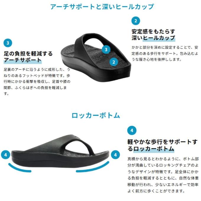 TELIC（テリック） リカバリーサンダル メンズ レディース