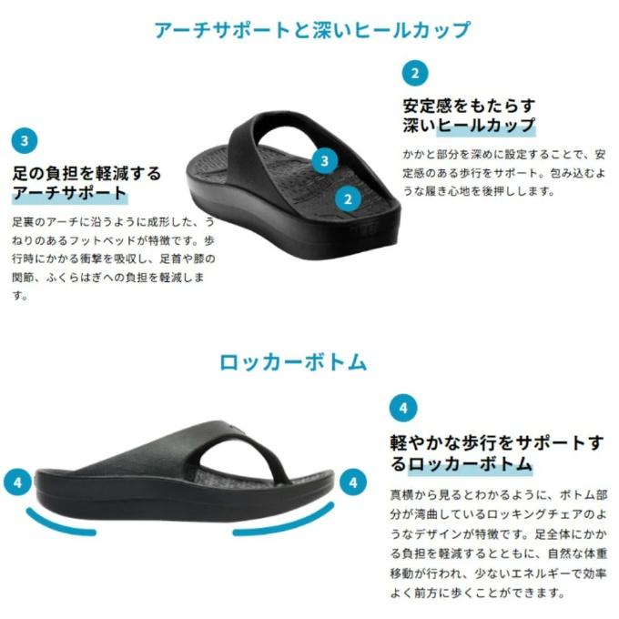 TELIC（テリック） リカバリーサンダル メンズ レディース 厚底 ダブル