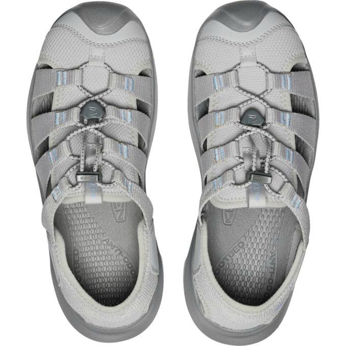 KEEN（キーン） サンダル レディース シーニック H2 1030384