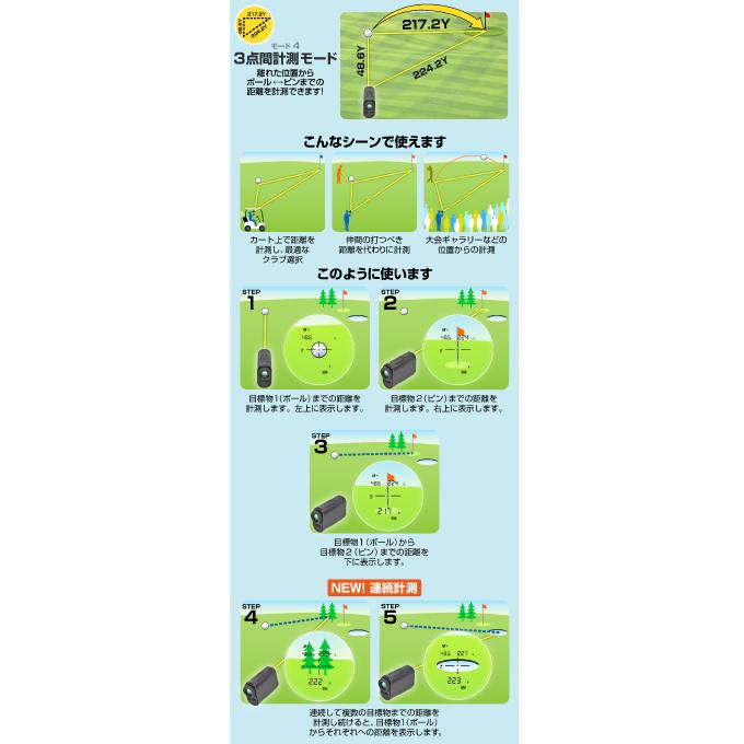グリーンオン GREENON ゴルフ 計測器 レーザーキャディー LASER CADDIE