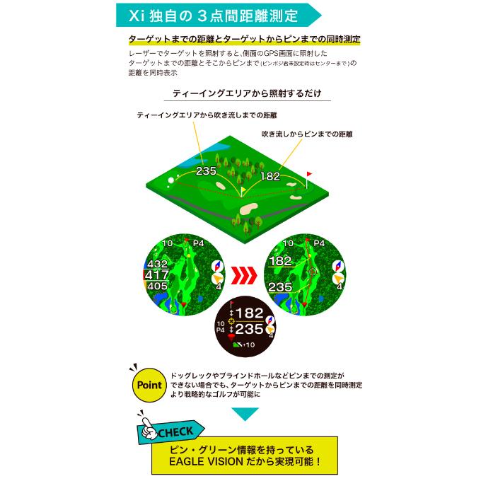 EAGLE VISION イーグルビジョン ゴルフ 計測器 Xi クロスアイ EV-490