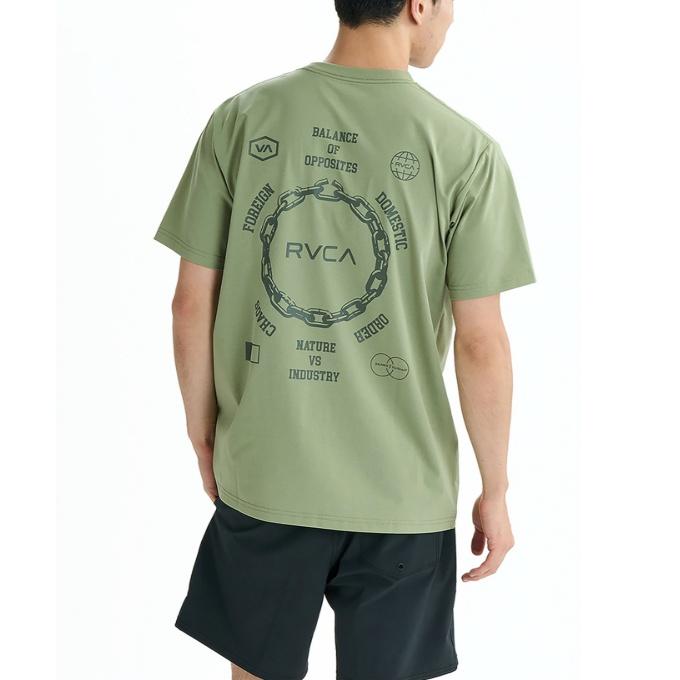 ルーカ RVCA ラッシュガード 長袖 メンズ ラッシュTシャツ BF04A851