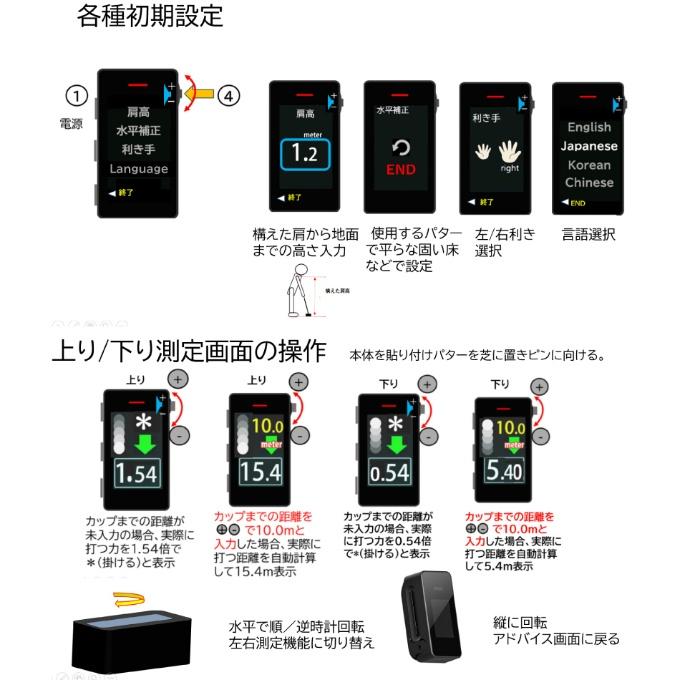 Green Caddie ゴルフ トレーニング用品 パッティングAIキャディ G24001の画像