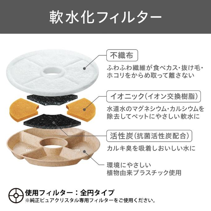 GEX（ジェックス） 給水器 猫犬兼用 健康 自動 フィルター 飲みやすい