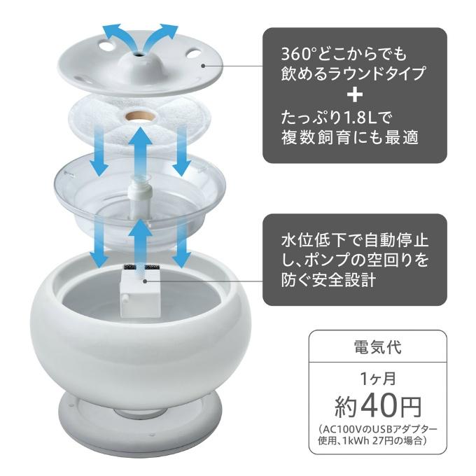 GEX（ジェックス） 給水器 猫犬兼用 健康 自動 フィルター 飲みやすい