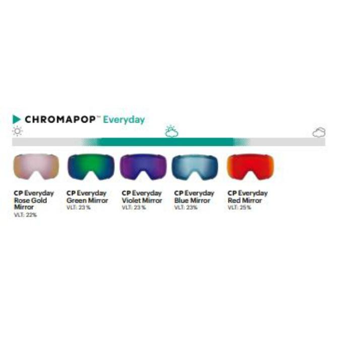 SMITH（スミス） スキー スノーボードゴーグル 眼鏡対応 メンズ