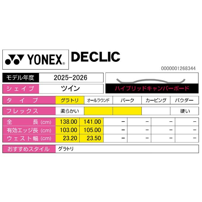 YONEX（ヨネックス） スノーボード 板 デクリック DECLIC グラトリ
