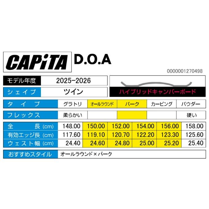 キャピタ CAPITA スノーボード 板 ディーオーエイ D.O.A オールラウンドの画像