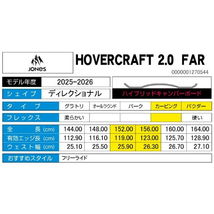 ジョーンズ(JONES) スノーボード 板 メンズ ホバークラフト ファー