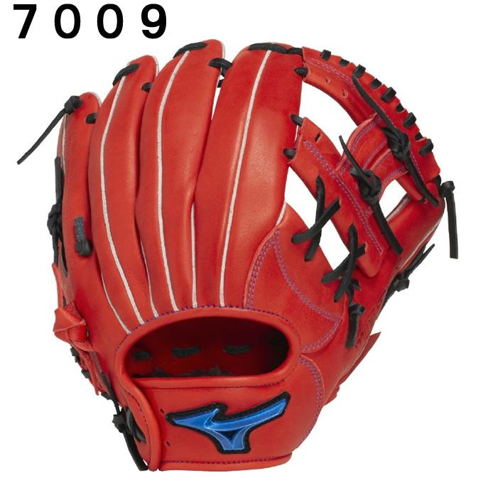 75985348_3