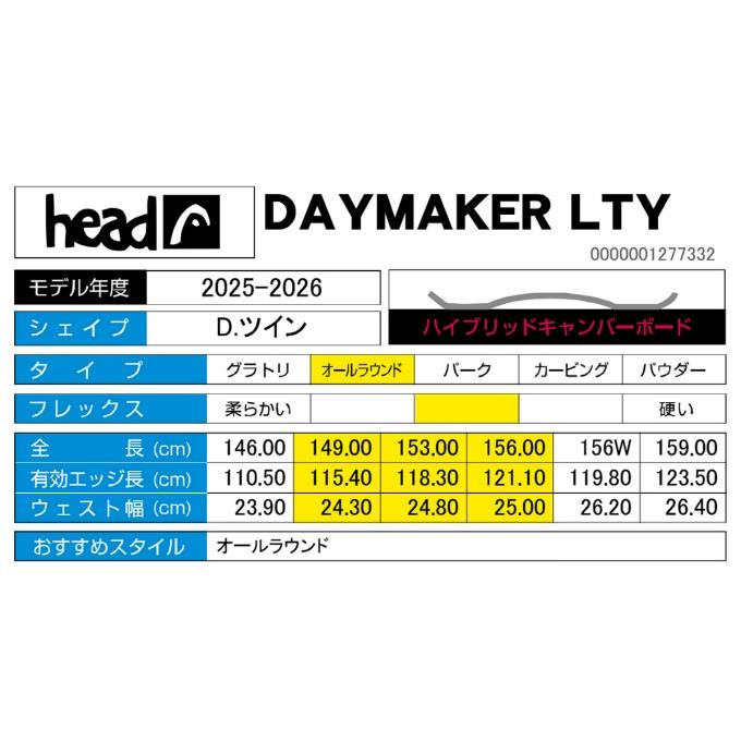 HEAD（ヘッド） スノーボード 板 メンズ デイメーカー DAYMAKER LTY