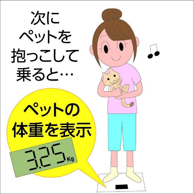 ペット用体重計 ペットスケール 抱っこで量る 健康管理 20kgまで 薄型 コンパクト ねこ いぬ 肥満 糖尿病 心臓病  PS-001WH【ご自宅配送限定】‥ | ブランド登録なし | 12