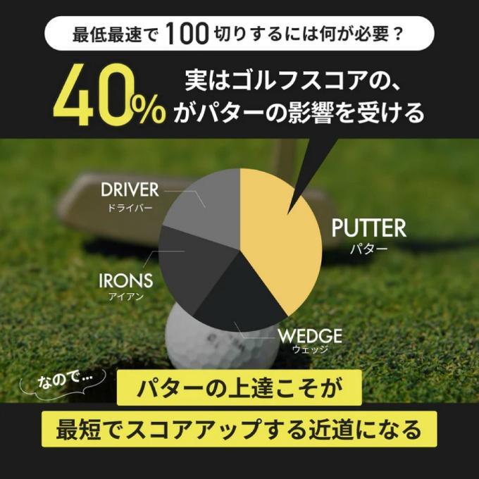 クロスパット(CROSSPUTT) ゴルフクラブ パター メンズ レディース