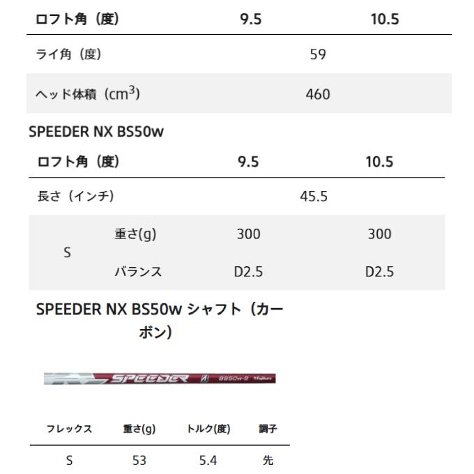 新品　ブリヂストン　SPEEDER BS50wドライバーシャフト　S ブリヂストンゴルフ BX2HT DRIVER ドライバー メンズ 右用 SPEEDER NX