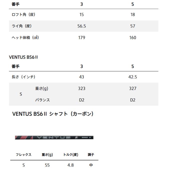 ブリヂストンゴルフ(BRIDGESTONE GOLF) ゴルフクラブ フェアウェイウッド メンズ VENTUS BS6 2 カーボンシャフト BX1ST FWの画像