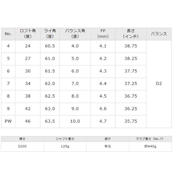 MIZUNO（ミズノ） ゴルフクラブ 単品アイアン メンズ レディース