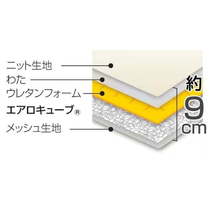 【5/15発送】アイリスオーヤマ(IRIS OHYAMA) 寝具 エアリーハイブリッドマットレス セミダブル HB90-SD【メーカー直送】【ご自宅配送限定】‥_12