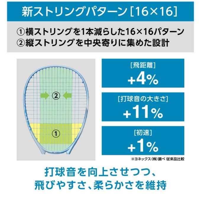 YONEX（ヨネックス） ソフトテニスラケット オールラウンド ボルト