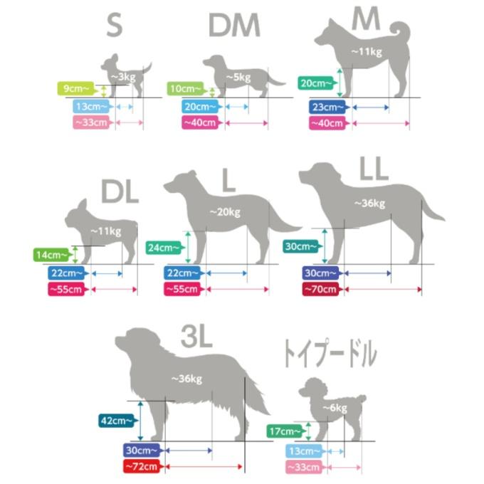 ワンエイド(OneAid) 犬用 リラクッション トイプードル