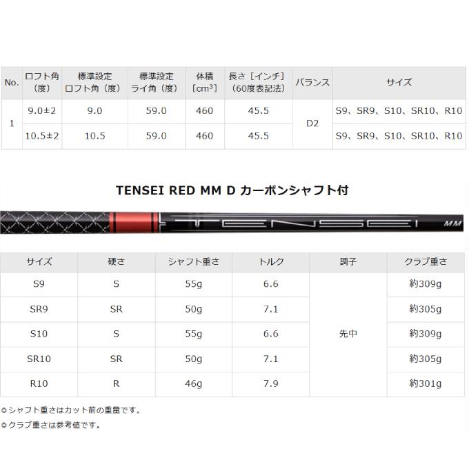 MIZUNO（ミズノ） ゴルフクラブ ドライバー メンズ JPX ONE ドライバー