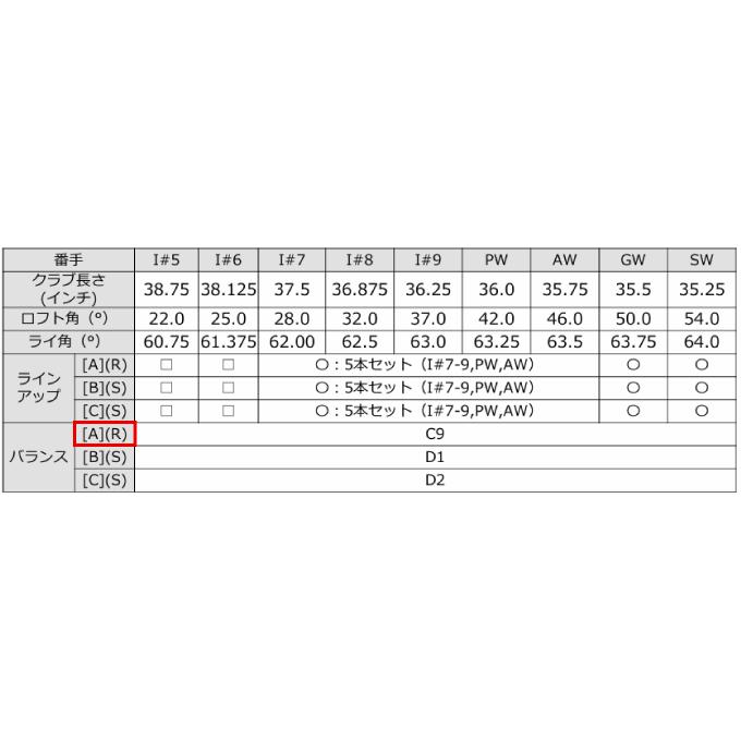 キャロウェイ(Callaway) ゴルフクラブ アイアンセット 5本組 メンズ SPDSTAR 50 for Callaway QUANTUM MAX FAST 5I SPDSTAR-CW 【国内正規品】【2026年モデル】_7
