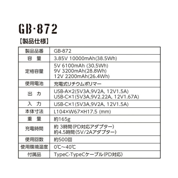 グラディエーター GLADIATOR バッテリー モバイルバッテリー 10000mAh